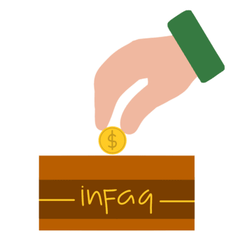 Penyaluran pembuatan wadah air